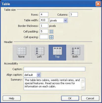Select the Common category, and click the Table icon. Figure T2.54 Using the menu bar to insert a table Figure T2.