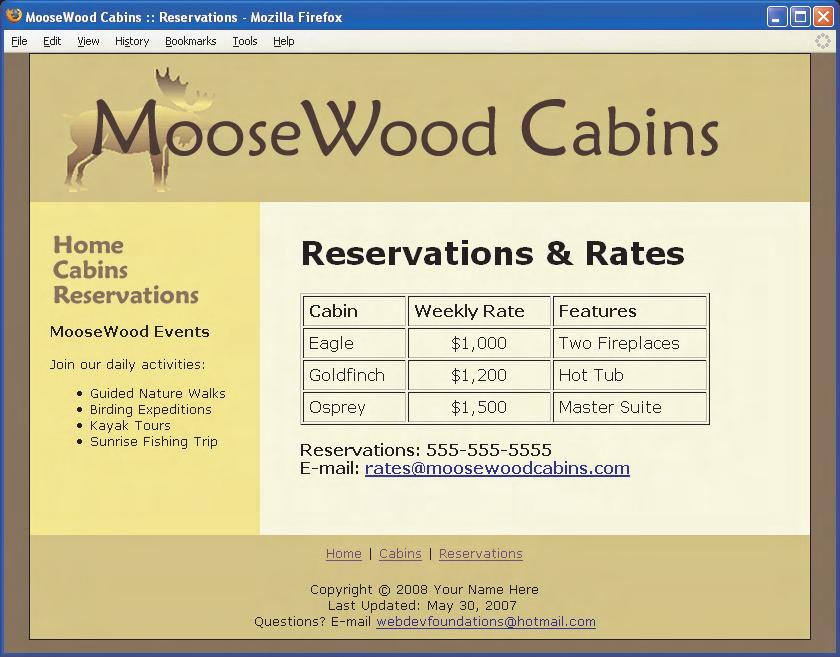 T2.1 Creating a New Dreamweaver Site T-29 Figure T2.4 MooseWood Cabins reservations.html T2.1 Creating a New Dreamweaver Site Tutorial 1 introduced you to creating a new Dreamweaver site.