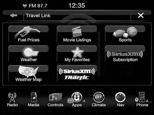 SiriusXM Travel Link Need to find a gas station, view local movie listings, check a sports score or the 5 - day weather forecast?