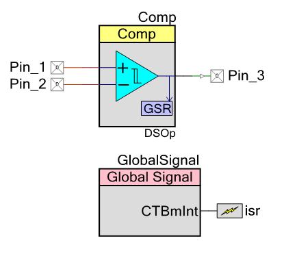 PSoC 4 Voltage Comparator (Comp) PSoC Creator Component Datasheet Operation in Low Power Mode In PSoC 4 (except PSoC 4100/PSoC 4200) the component can be used along with the Global Signal component