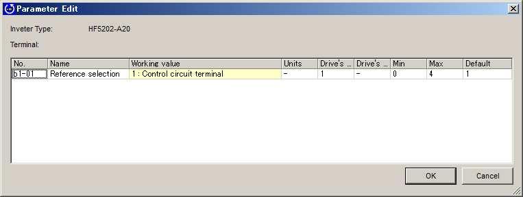 Displaying the Parameter Edit Screen Follow the procedure