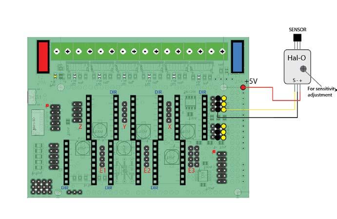 3.1.8 RADDS + Endstops As default there is no pins soldered in the +3.3V as they`re not needed when using mechanical endstops.