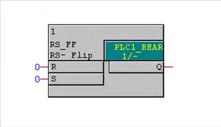 Allocation of an indication to check the IEC61850- communication DEVICE A The function keys are