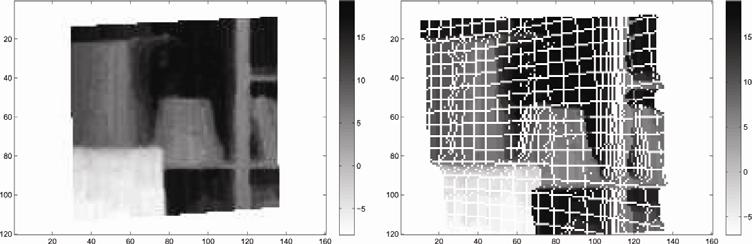 Fusion of stereo vision and Time-Of-Flight imaging 5 Figure 2 The Time-Of-Flight disparity estimate D l (l, r) Notes: First in the TOF-cameras reference frame and then rearranged for the left camera.