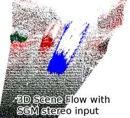 Bottom right: 3D views of the scene flow vectors.