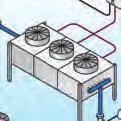 the exhaust duct pressure. Return fan keeps up constant pressure in the exhaust duct by using PID control. Exhaust air dampers will be opened when the fan is started.