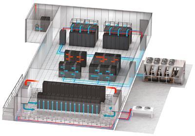 cooling load 200 kw 1 MW Larger server