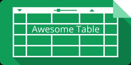 Awesome Table - Documentation Short link to this documentation: http://goo.