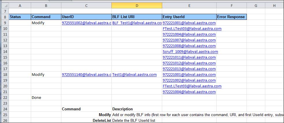 Advanced - BLF Sample Import Spreadsheet Figure 74