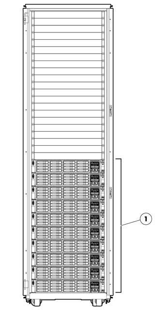 Overview - Expansion Kit configurations Full Rack Expansion Kit - Front View Half Rack Expansion Kit - Front View 1. HP 5900AF-48XG-4QSPF+ Switch (2) - Optional 1.