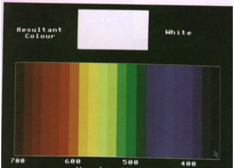 Color Reflectance Illumination Spectra Measured