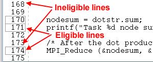 Basic Functions [2/6] Setting a Breakpoint Most basic of TotalView s action points used to control a program s execution Halts