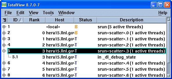 Primary Windows [1/7] Root Window Appears when the TotalView GUI is started Overview of all