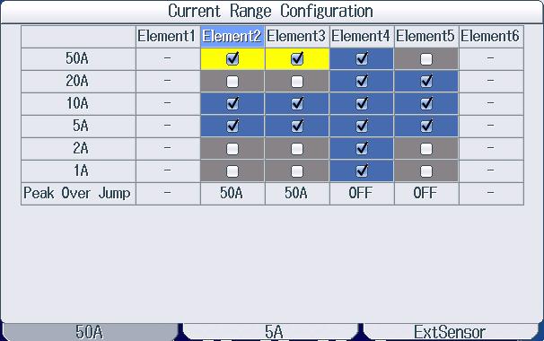 Direct input range Set the valid measurement ranges of the external current sensor.