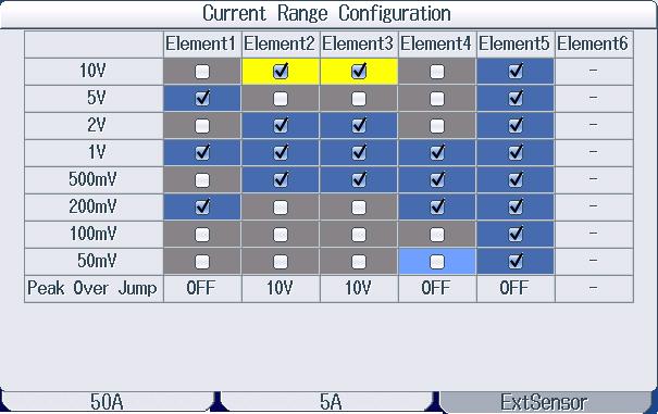 7 Setting the Valid Measurement Range Valid measurement range The measurement range switches (in order) between the ranges whose check boxes are selected.
