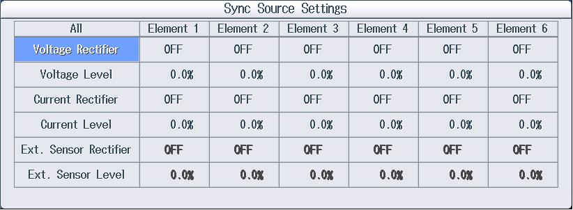 Set the synchronization source (U1, I1, U2, I2, U3, I3, U4, I4, U5, I5, U6, I6, Ext Clk, None).