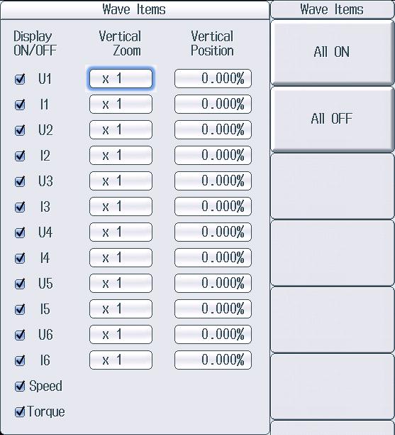 9.2 Turning the Display of Waveforms On and Off and Setting the Vertical Zoom Factors and Vertical Positions This section explains the following waveform display settings: Turning the display of
