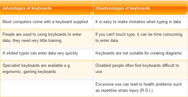 To try to overcome this, different styles of keyboard have been developed, for example, the ergonomic keyboard.