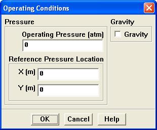 Step 5: Operating Conditions 1. Set the operating pressure. Define Operating Conditions... (a) Enter 0 atm for Operating Pressure. (b) Click OK to close the Operating Conditions panel.