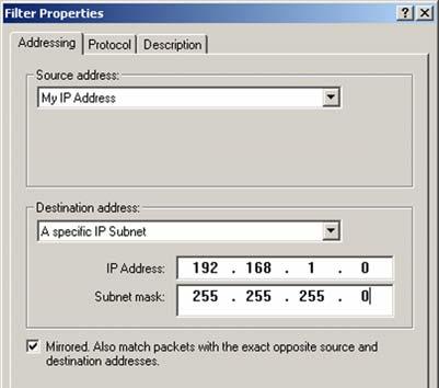In the Destination address field, select A specific IP Subnet, and fill in the IP Address: 192.168.1.0 and Subnet mask: 255.255.255.0. (These are the Router s default settings.