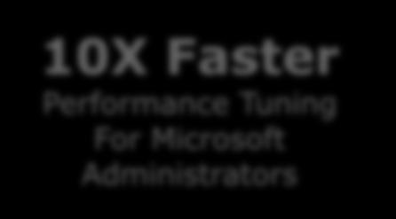 EMC FAST VP Fully Automated Storage Tiering (FAST) SharePoint Exchange SQL Server Oracle SAP Custom Virtualization DBA Server 10X Faster