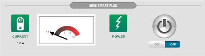 This demonstration application displays the current flowing through the XBee Smart Plug and the On/Off state of the XBee Smart Plug.