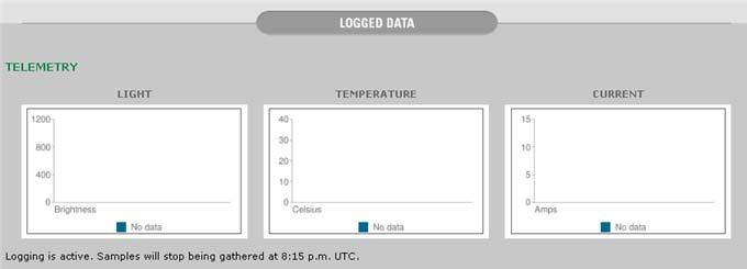 Logged Data: The logged data area displays up to the last 60 sensor readings from all XBee device sensors. Logging will stop automatically after an hour and data will be discarded after 24 hours.