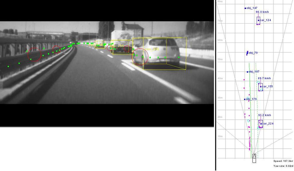 (a) (b) Fig. 4. Frontal object perception results for (a) highway scenario and (b) urban area. Left side of each figure shows the image from camera sensor and the identified moving objects.