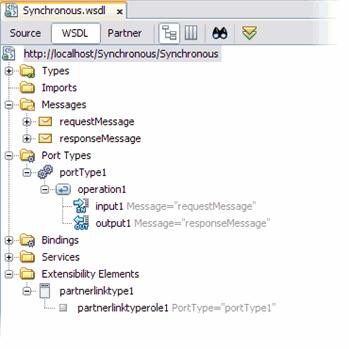 WSDLView WSDL View This section contains the following topics Configuring the Root Element on page 9 Importing XML Schemas Using the WSDL View on page 9 Adding Inline Schemas Using the WSDL View on