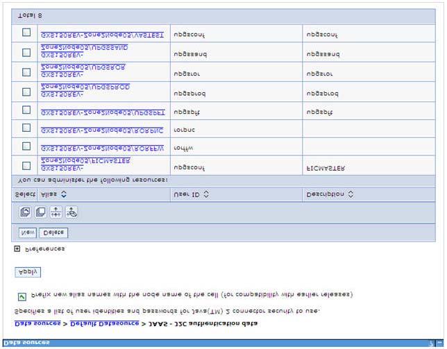 Configure Resource Reference in WebSphere Application Server Configuring Web Application Servers Figure 76. JAAS- J2C authentication data 2. Click New under the Preferences section. Figure 77.