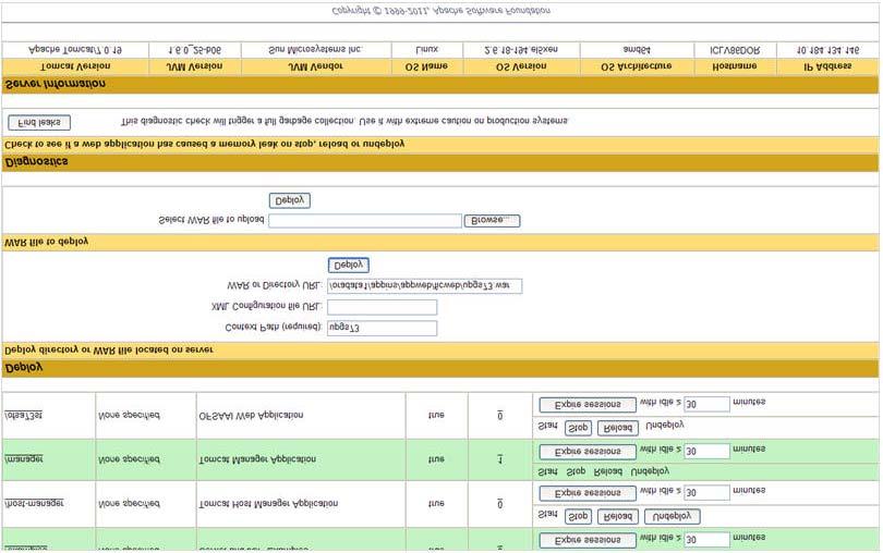 Creating EAR/WAR File Creating and Deploying EAR/ WAR File Figure 115. Tomcat Web Application Manager 4.