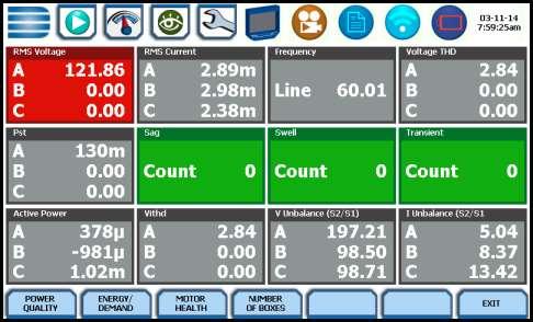 User Interface - Dashboards Real time alarm panel Power Quality Dashboard