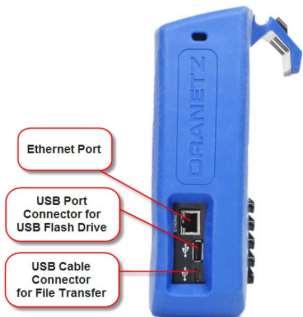 External via USB Standard on Xplorer, Guide Optional on Visa USB On The Go 2 ports