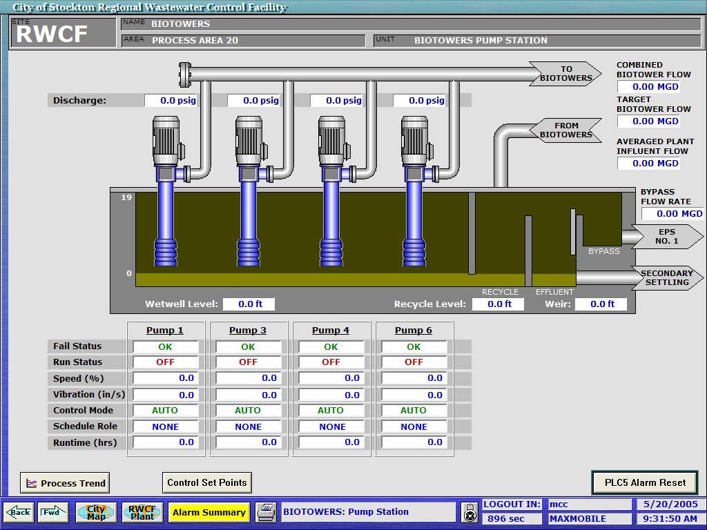 5.5 BIOTOWER Pump Station This screen shows the status of the biotower pump station. Detailed status is shown for each pump, as are wetwell and recycle levels, weir position and bypass flow rate.