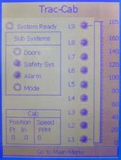 distributed Network Safety PLC Continuously Monitors System Health Fail Safe VFD Drive Control