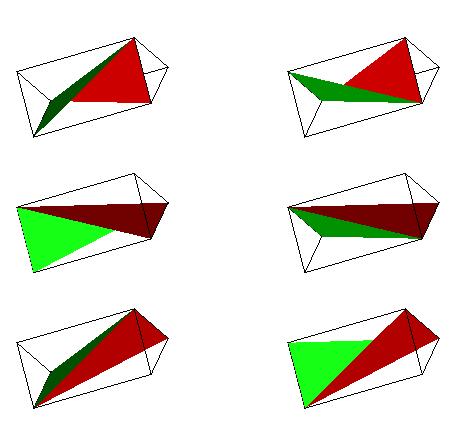 E A B C D F (a) Figure 2. Two cases for approximating the isosurface in 4-simplices. In (a), one tetrahedron is formed to approximate the surface. In, a four-dimensional prism is formed.