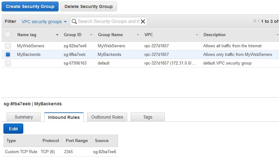 Security Groups Example: