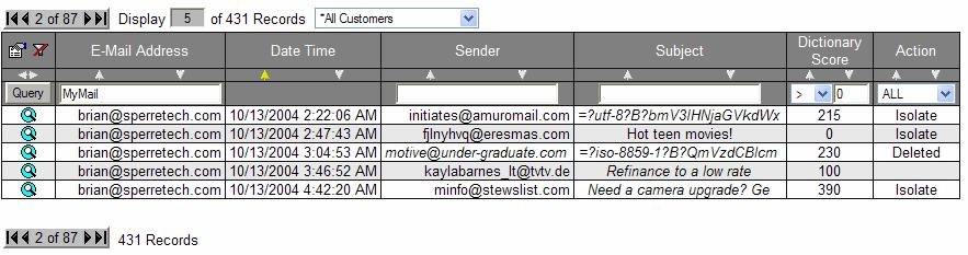 Standard users will only see My Mail Logs in the menu allowing them to view the only e-mails processed for their e-mail address and aliases.