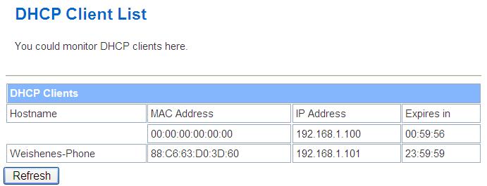 4.3.3.3 DHCP clients The DHCP clients page shows all the active DHCP clients.