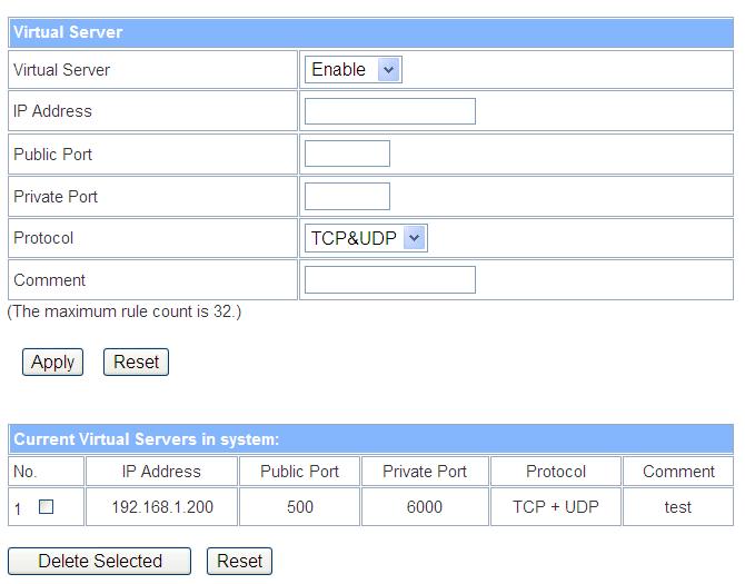 Item Virtual Server IP Address Public Port Private Port Protocol Description Select Enable or Disable the Virtual Server function.