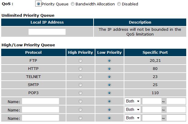98 Priority Queue Method Bandwidth priority is set to either High or Low. The transmissions in the High queue will be processed first.