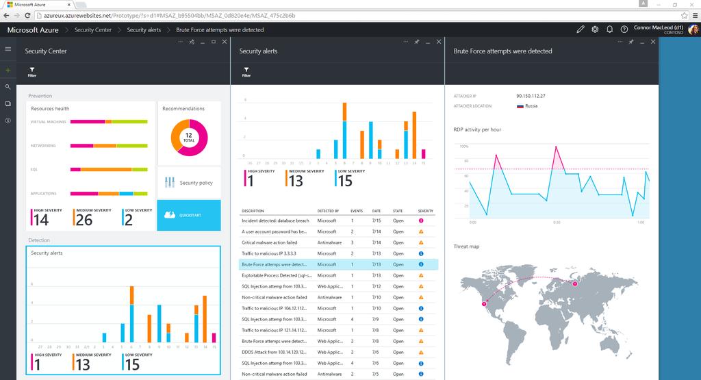 Azure Security Center Monitor the security state of resources Prioritized recommendations Easily deploy partner security