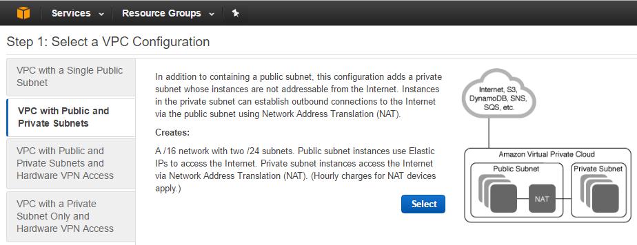 3. In Step 1: Select a VP Configuration, choose VPC with Public and Private Subnets, Select. Figure 37: Creating a VPC with the VPC Wizard. 4.
