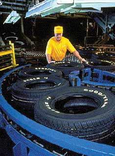 accordingly to: ISO/IEC standards for printed label AS9132 standards for DPM AIM DPM Guidelines Vertical Application 2: Tires Sorting End user: Pirelli, Michelin, Good Year, Bridgestone, Continental