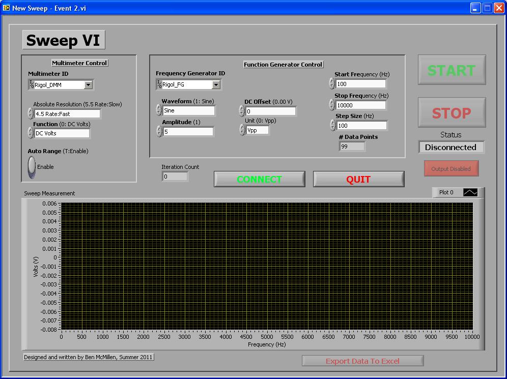 1.4. Select Instrument IDs Before the user can run a sweep, a connection to the instruments must be established.