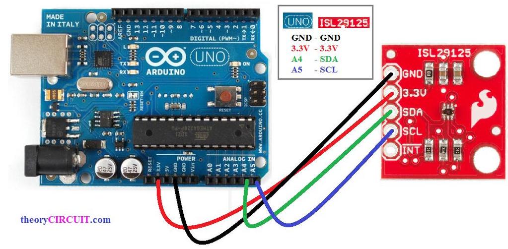 Arduino IDE Google Arduino IDE and select the first link provided.