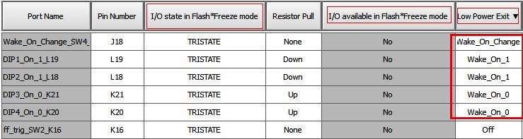 Only inputs or bidirectional I/Os participate in signature/activity Flash*Freeze exit. This means that the low-power exit options are available to be set on inputs and/or bidirectional I/Os only.