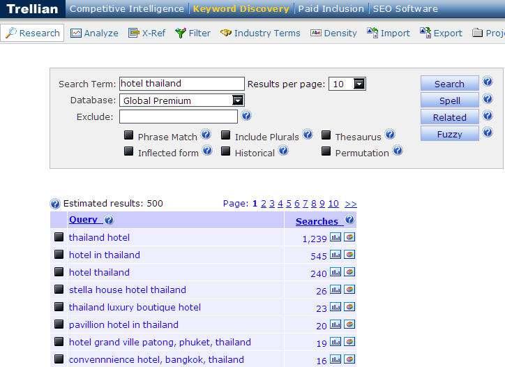 Keywords search Search Engine Positioning (cont.) http://www.keyworddiscovery.com/keywords.html Researching Search Terms WordTracker.com (see handout) Overture suggestion tool http://inventory.