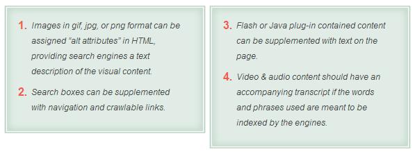 1. Quality Content, which is Indexable Your most important content should be in HTML text format.