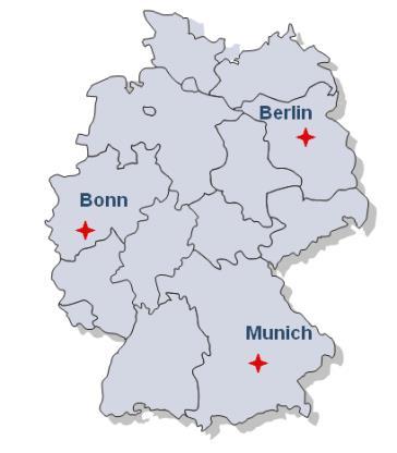 Companies in Europe German Company